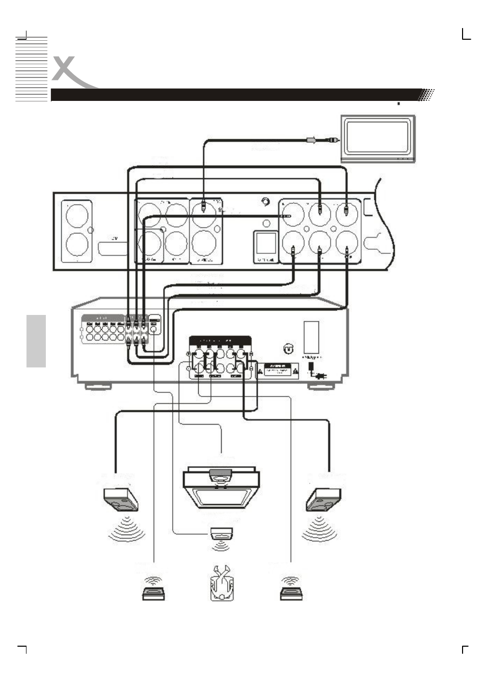 Branchements | Xoro HSD 8410 User Manual | Page 167 / 201