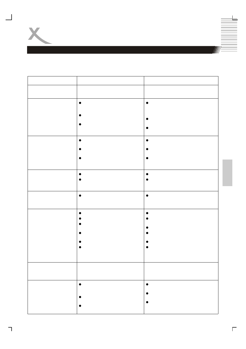 Dépannage | Xoro HSD 8410 User Manual | Page 192 / 201