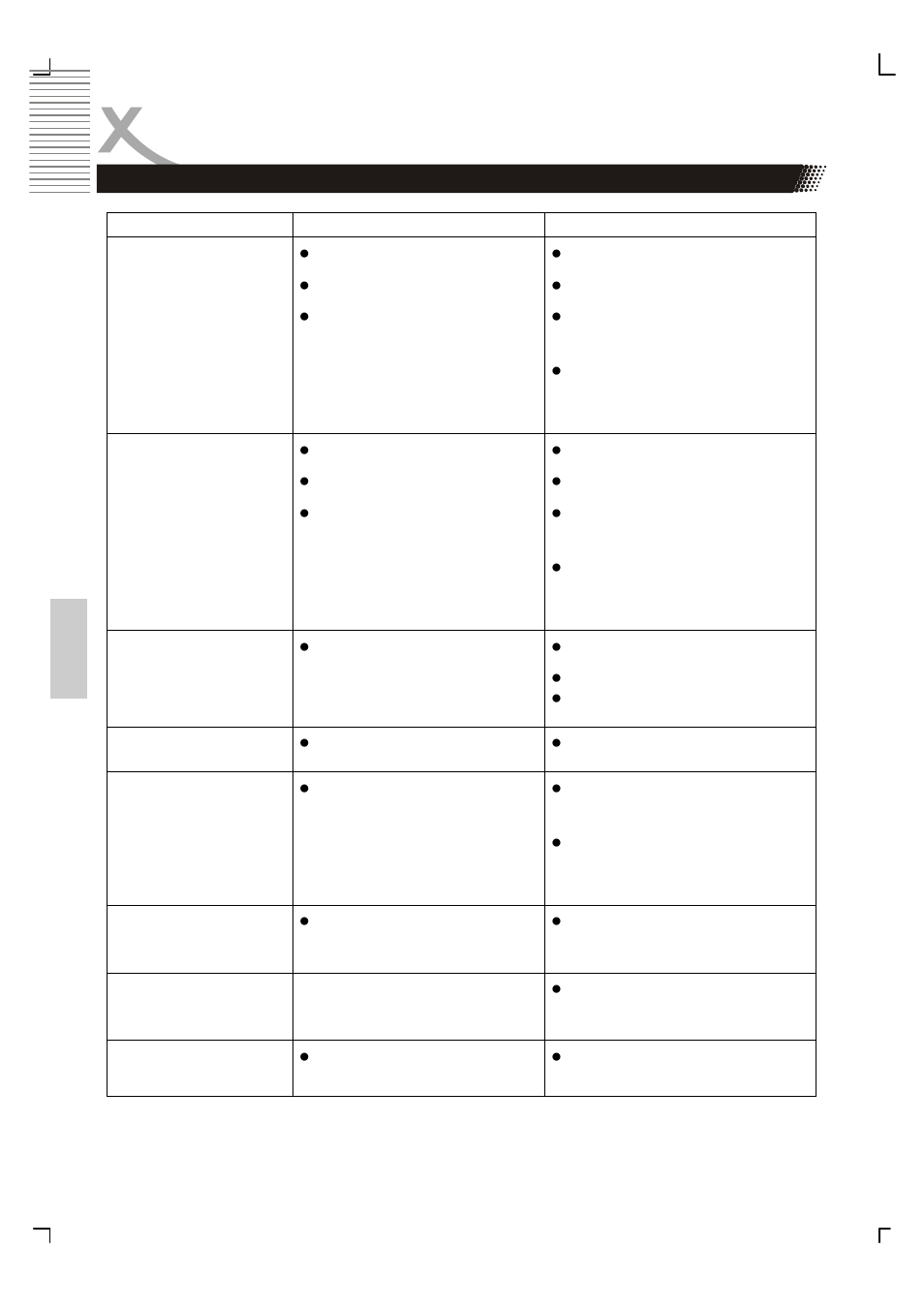 Dépannage | Xoro HSD 8410 User Manual | Page 193 / 201