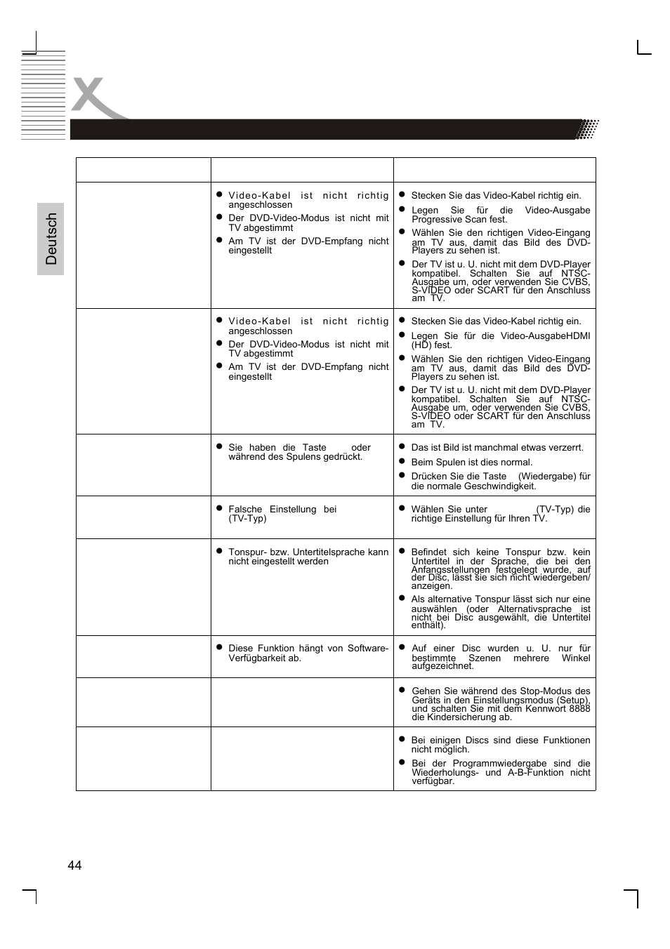 Problembehandlung, Deutsch | Xoro HSD 8410 User Manual | Page 44 / 201