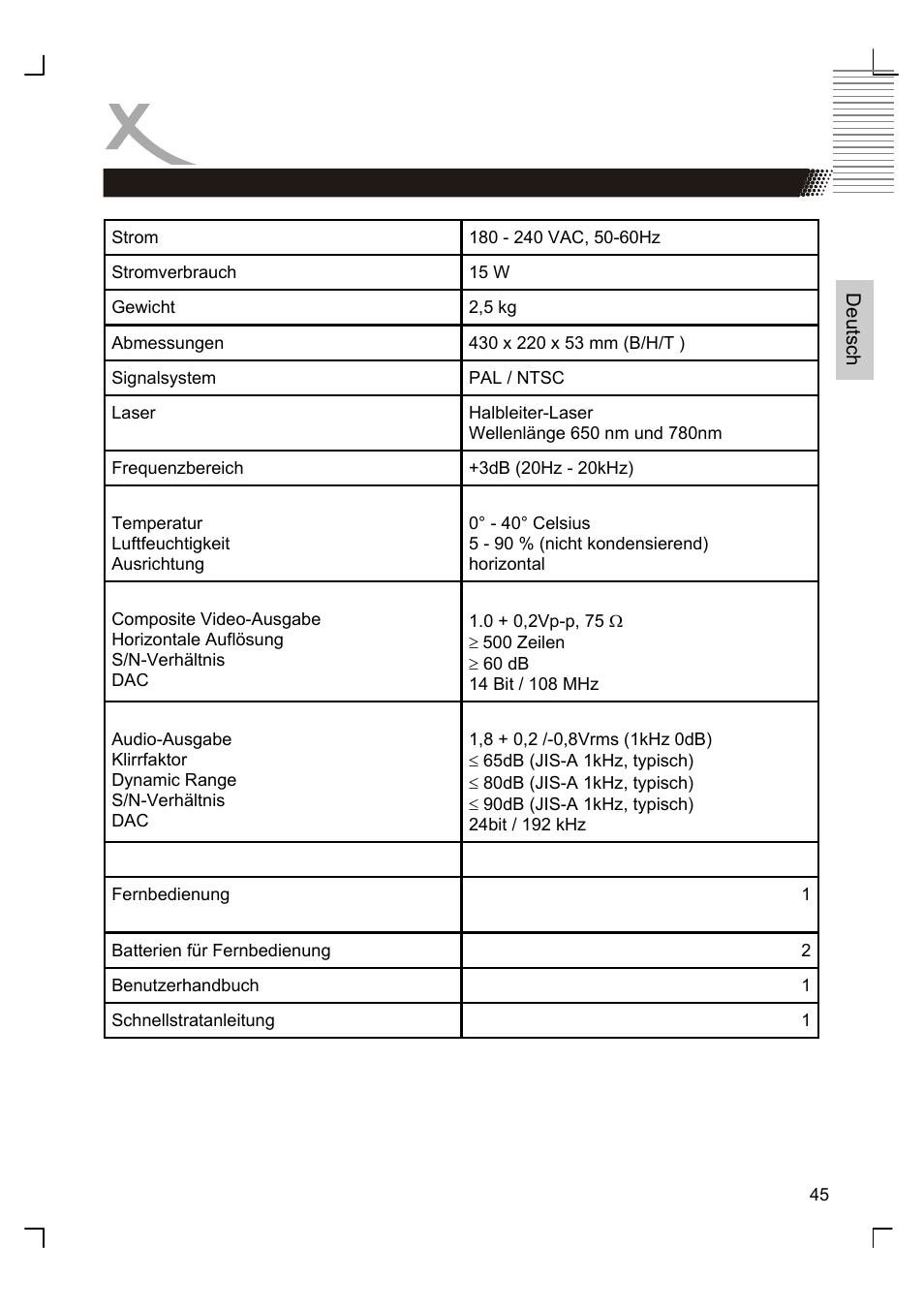 Technische daten | Xoro HSD 8410 User Manual | Page 45 / 201