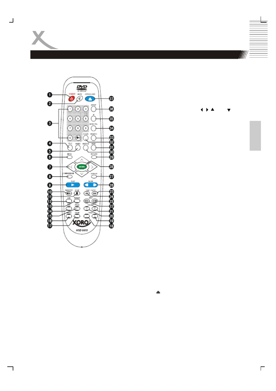 Outputs and control elements | Xoro HSD 8410 User Manual | Page 62 / 201