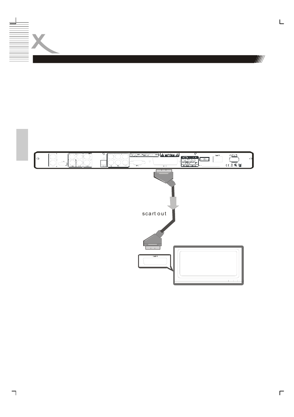 Connections | Xoro HSD 8410 User Manual | Page 65 / 201