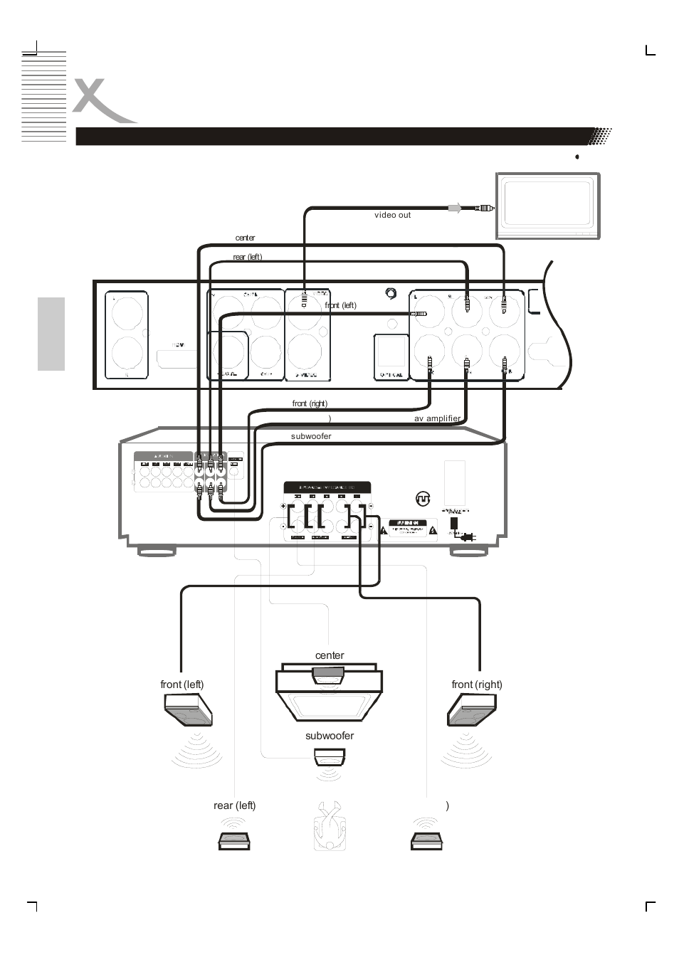 Connections, English | Xoro HSD 8410 User Manual | Page 67 / 201