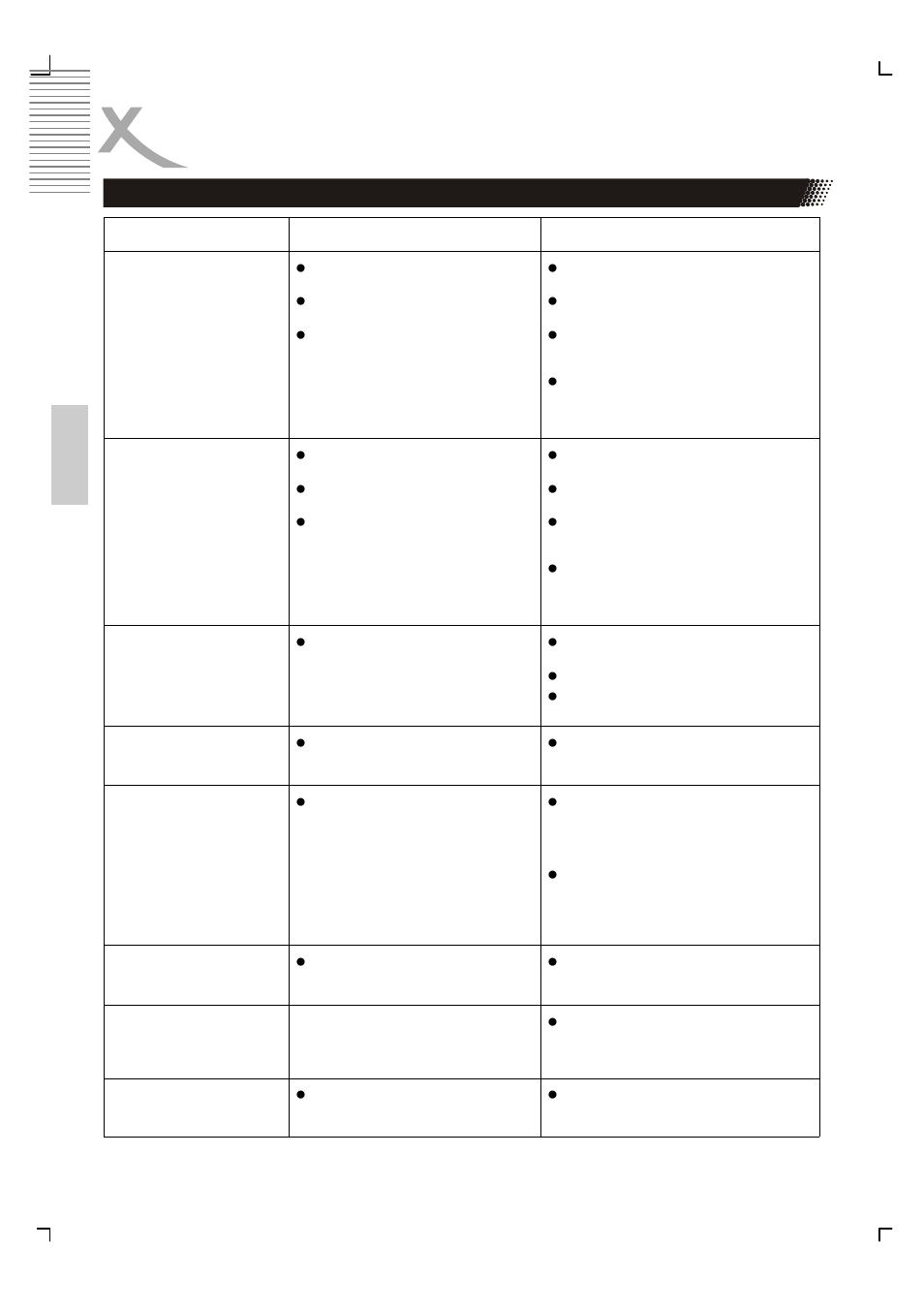 Troubleshooting | Xoro HSD 8410 User Manual | Page 93 / 201