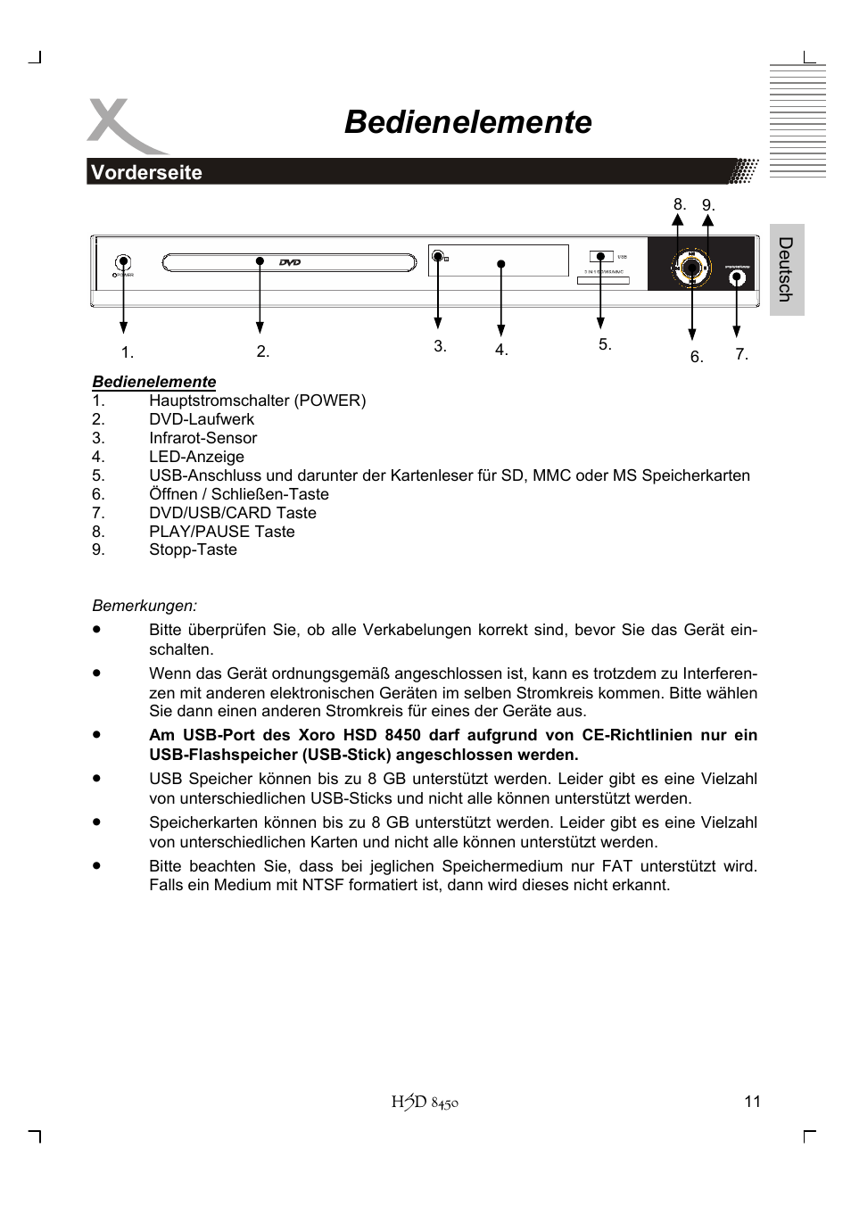 Bedienelemente | Xoro HSD 8450 User Manual | Page 11 / 262