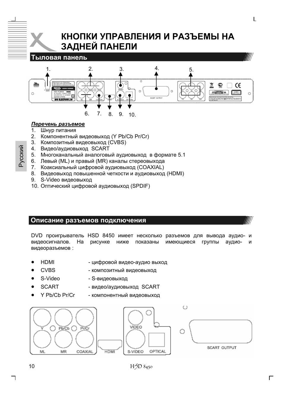 Кнопки управления и разъемы на задней панели | Xoro HSD 8450 User Manual | Page 114 / 262