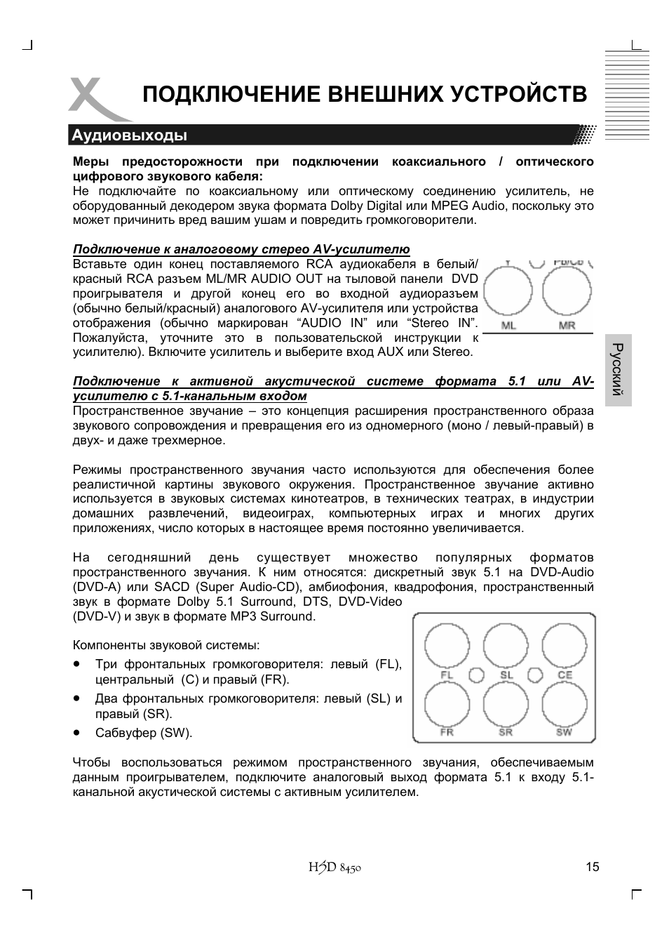 Подключение внешних устройств | Xoro HSD 8450 User Manual | Page 119 / 262