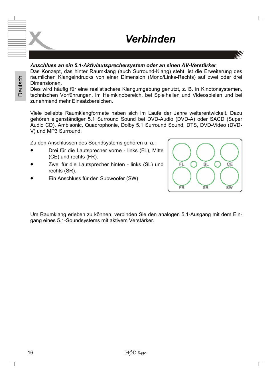 Verbinden | Xoro HSD 8450 User Manual | Page 16 / 262