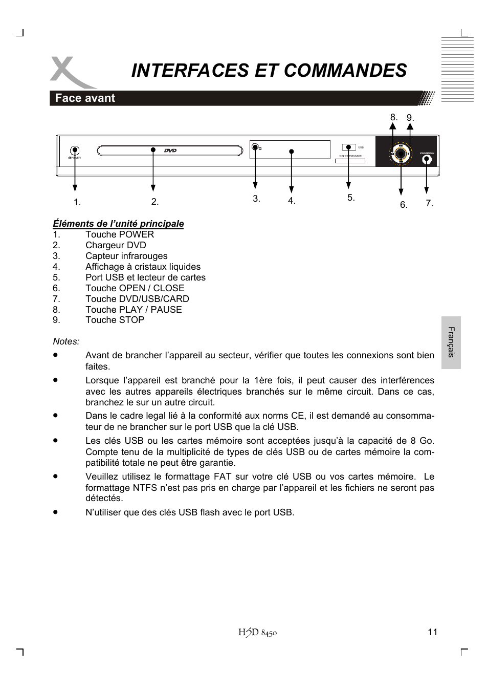 Interfaces et commandes | Xoro HSD 8450 User Manual | Page 167 / 262