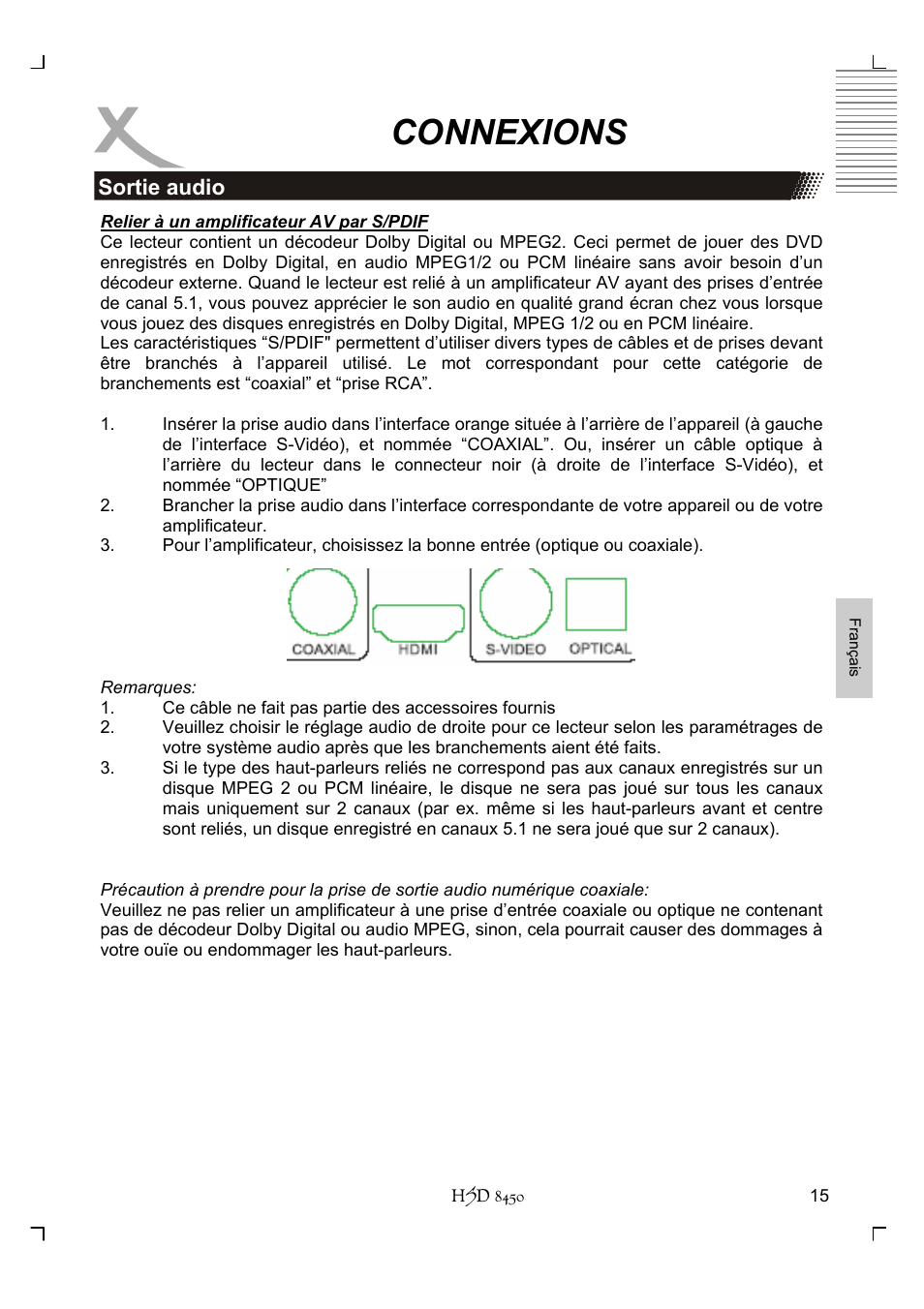 Connexions | Xoro HSD 8450 User Manual | Page 171 / 262