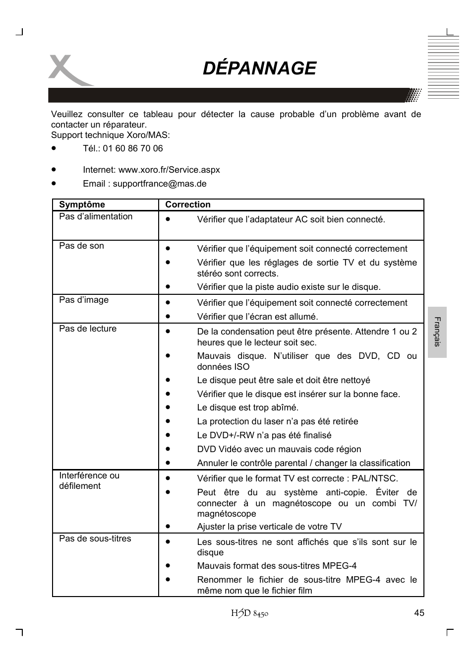 Dépannage | Xoro HSD 8450 User Manual | Page 201 / 262