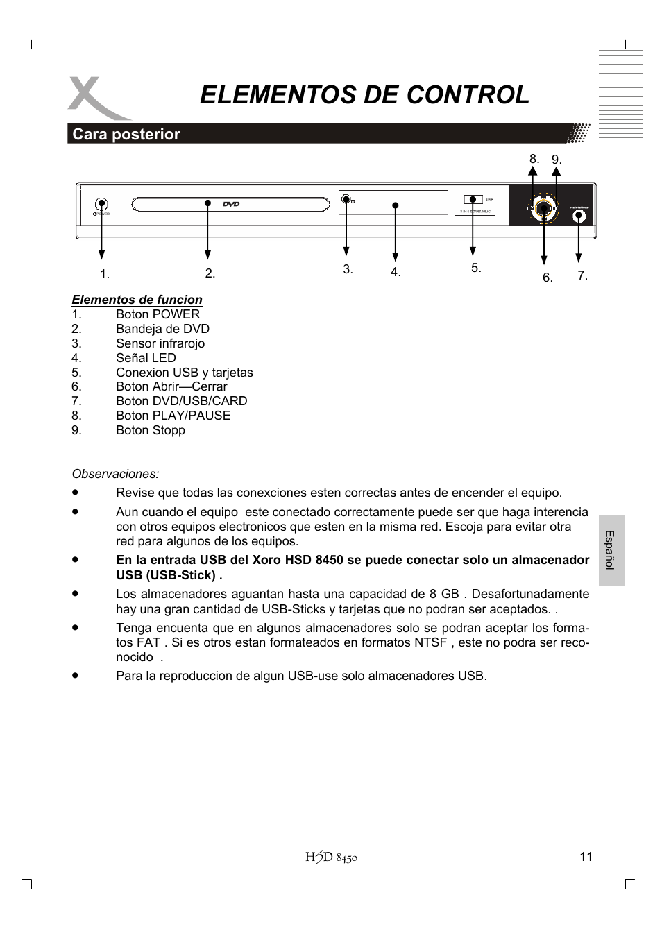 Elementos de control | Xoro HSD 8450 User Manual | Page 219 / 262