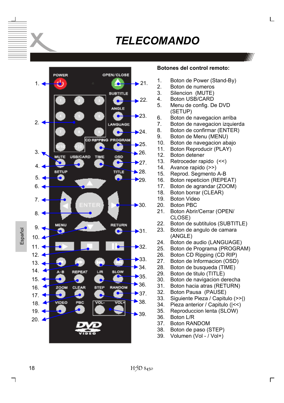 Telecomando | Xoro HSD 8450 User Manual | Page 226 / 262