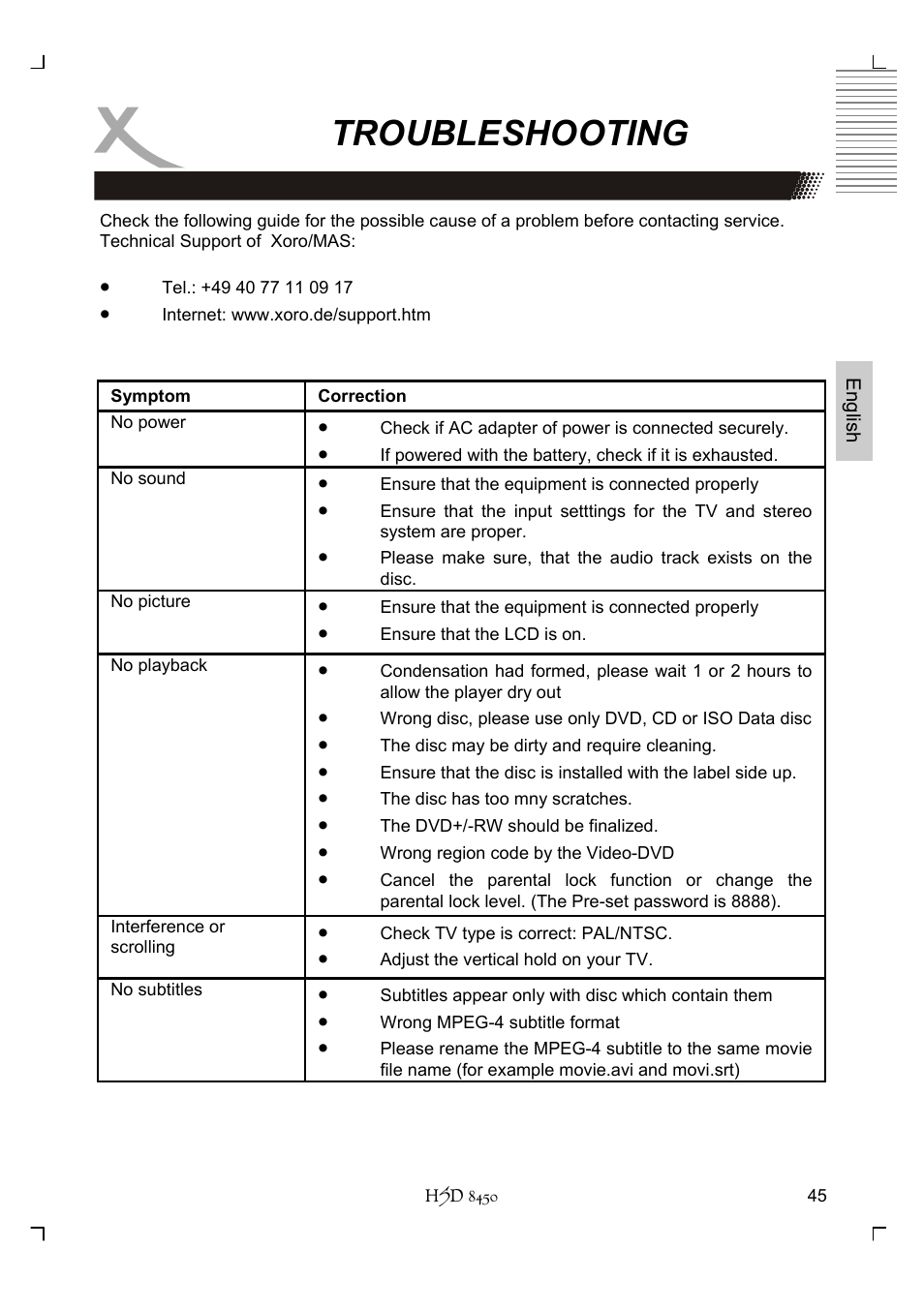 Troubleshooting | Xoro HSD 8450 User Manual | Page 97 / 262