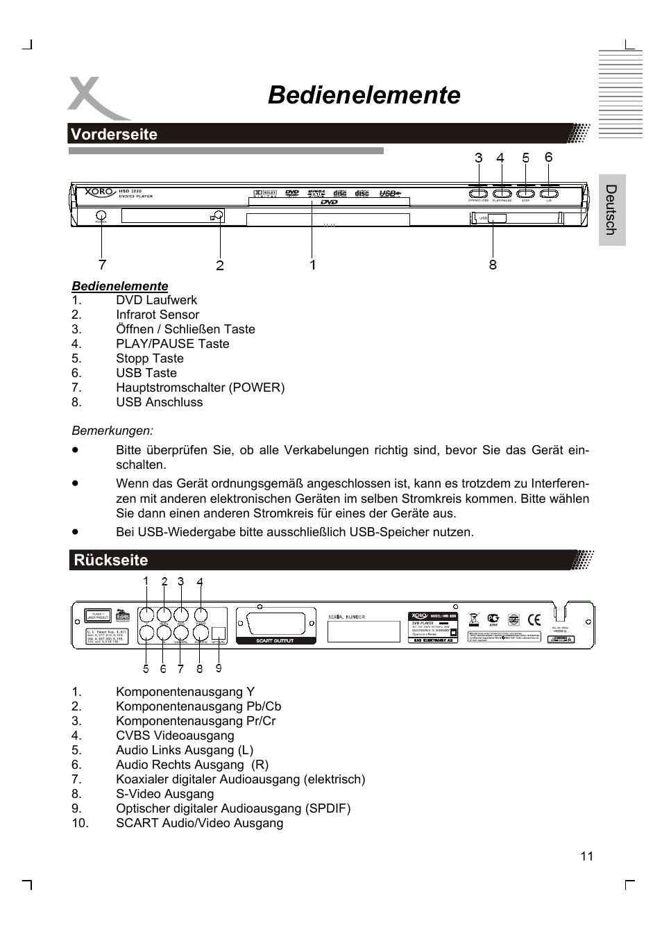 Bedienelemente | Xoro HSD 2220 User Manual | Page 11 / 220
