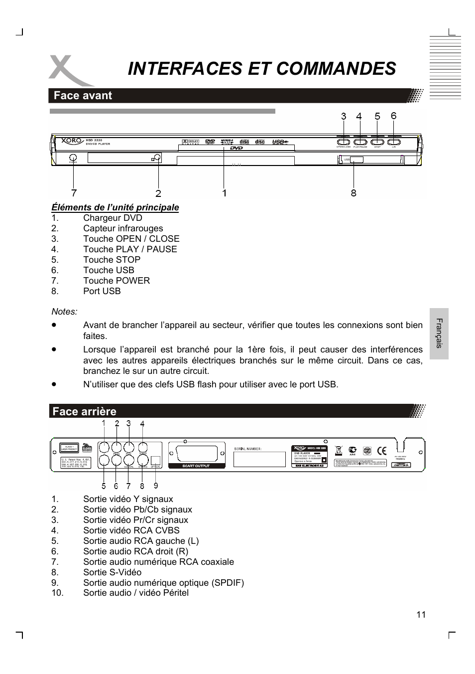 Interfaces et commandes | Xoro HSD 2220 User Manual | Page 141 / 220