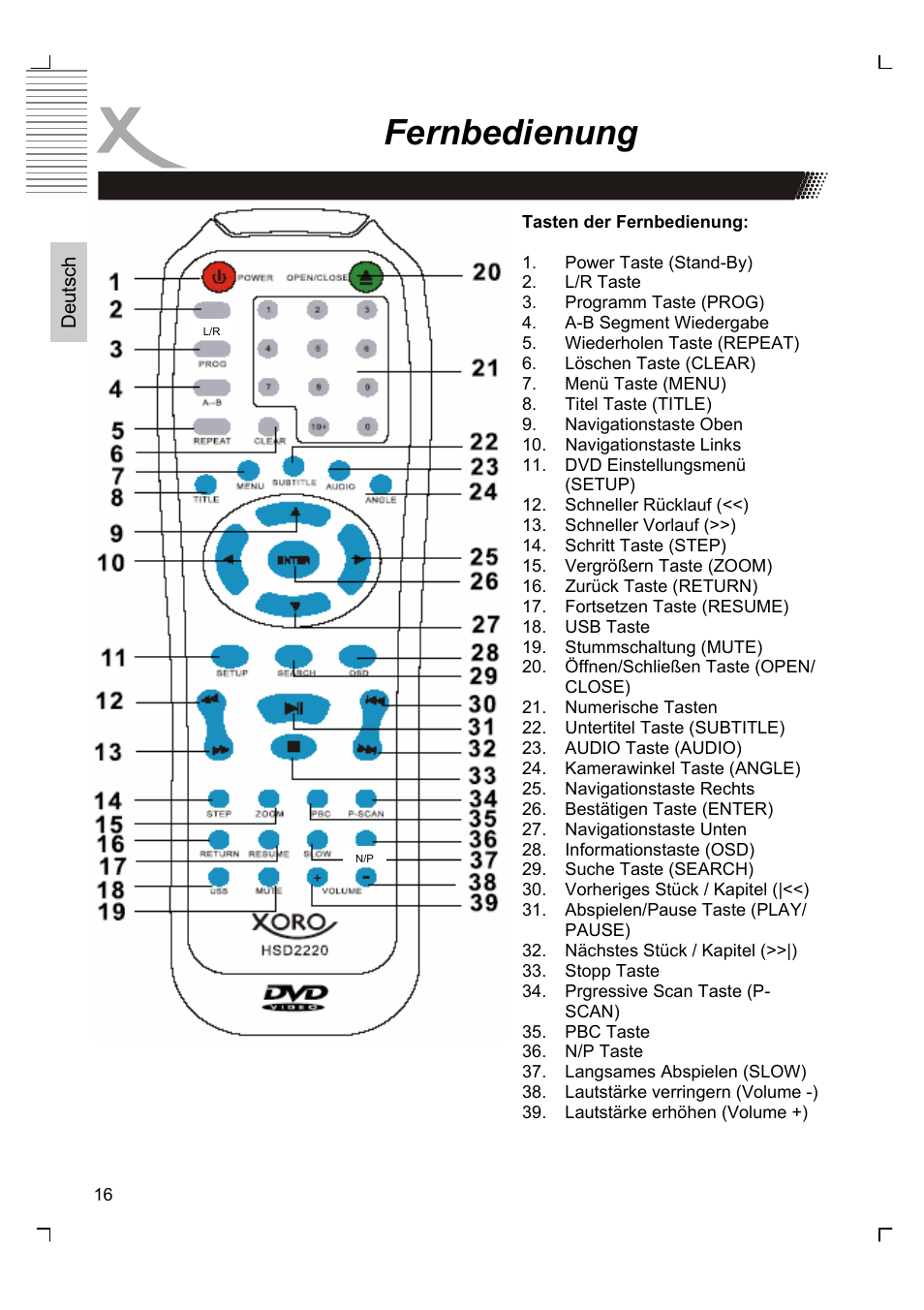 Fernbedienung | Xoro HSD 2220 User Manual | Page 16 / 220