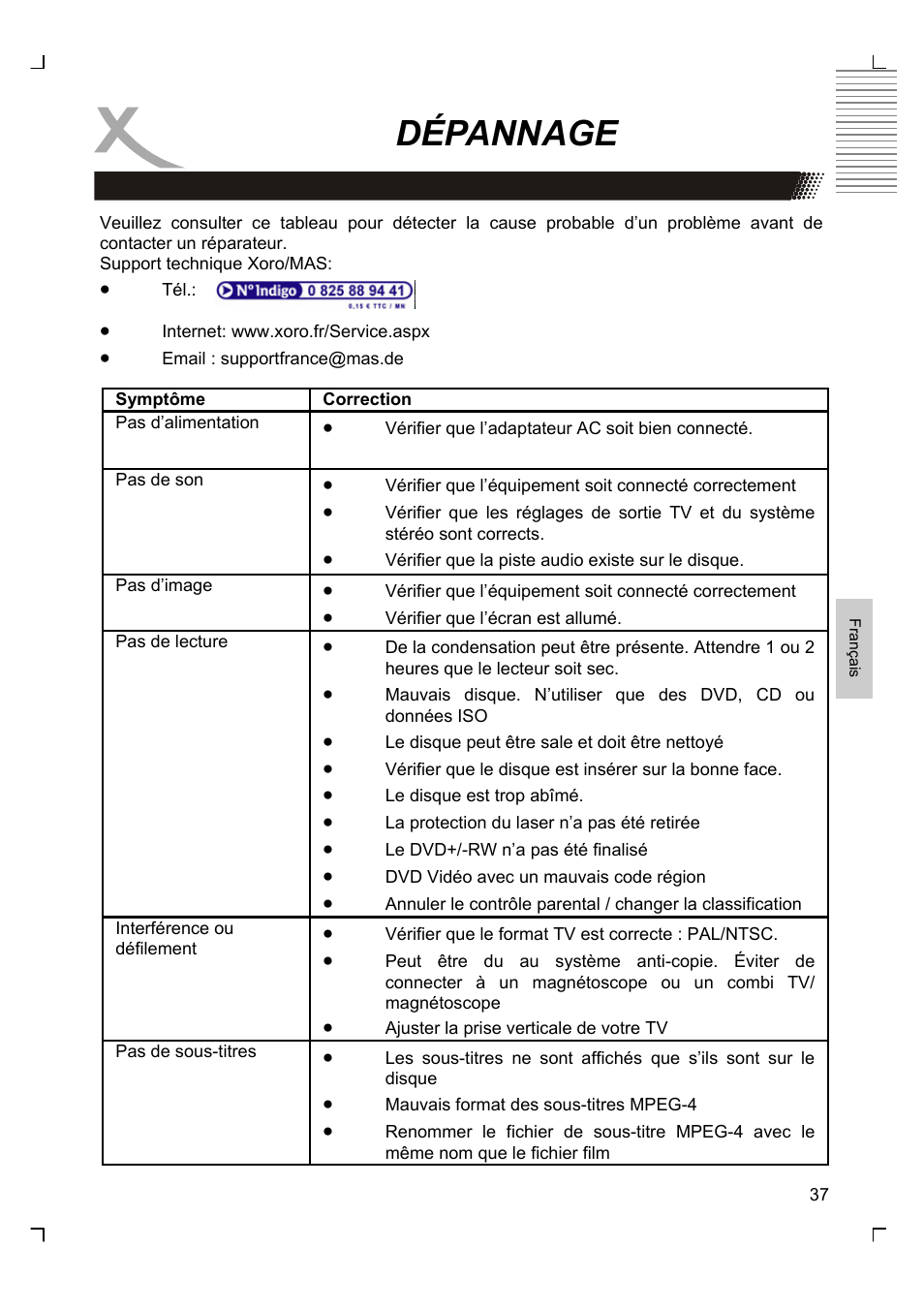 Dépannage | Xoro HSD 2220 User Manual | Page 167 / 220