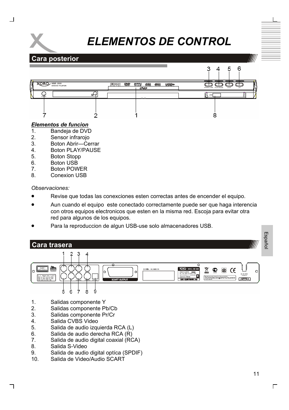 Elementos de control | Xoro HSD 2220 User Manual | Page 185 / 220