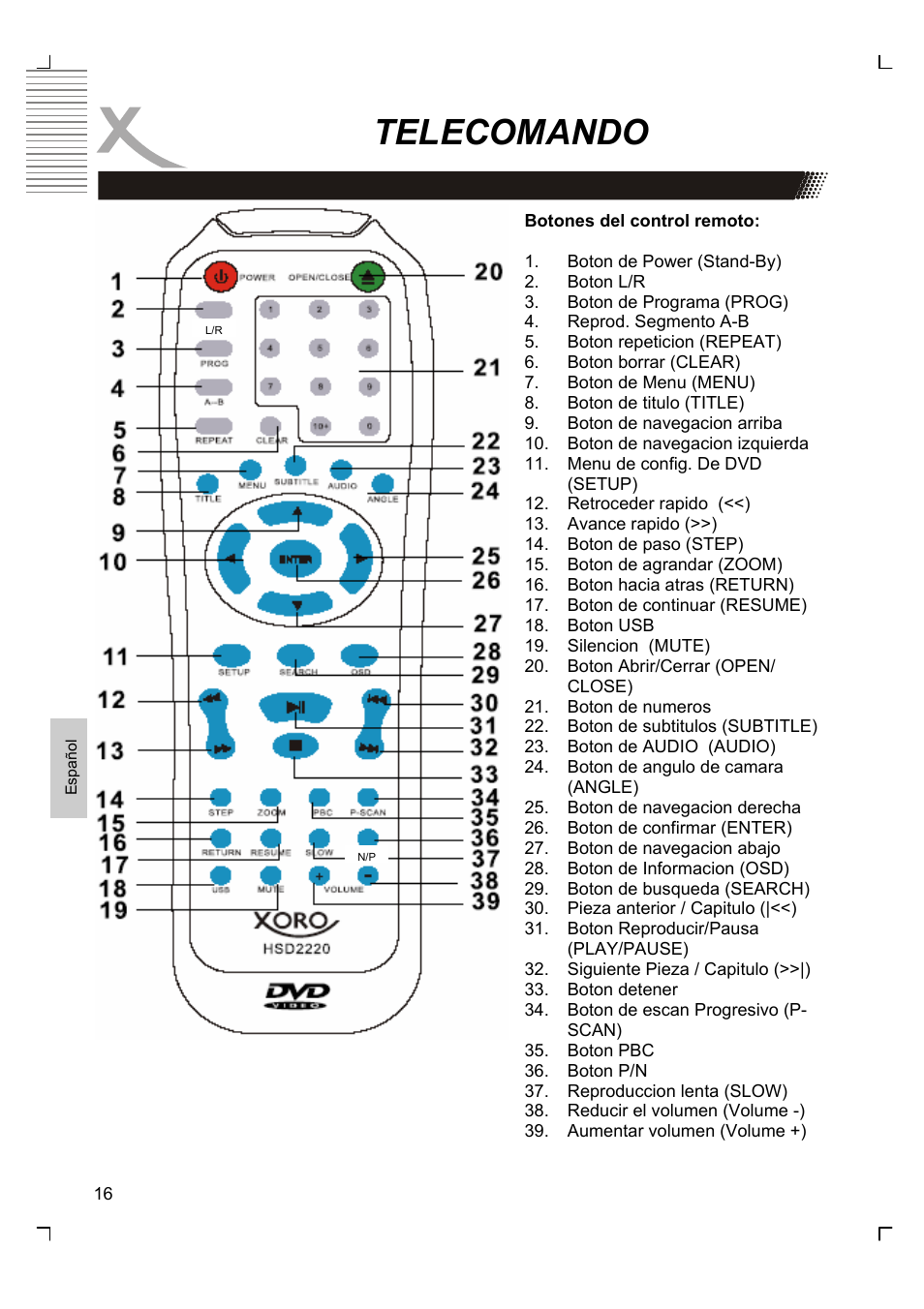 Telecomando | Xoro HSD 2220 User Manual | Page 190 / 220