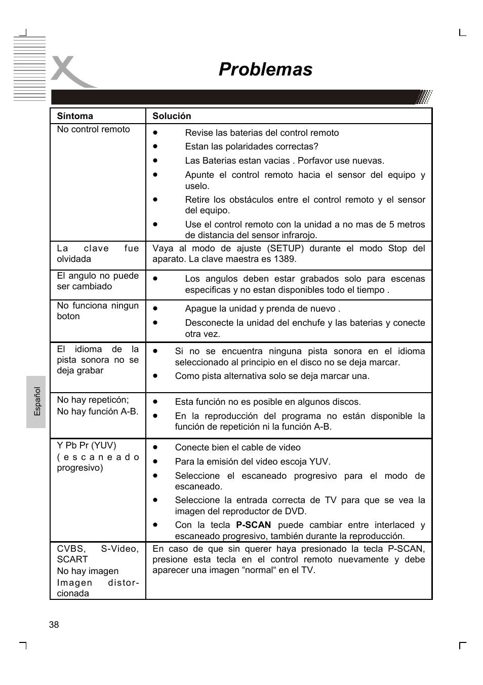 Problemas | Xoro HSD 2220 User Manual | Page 212 / 220