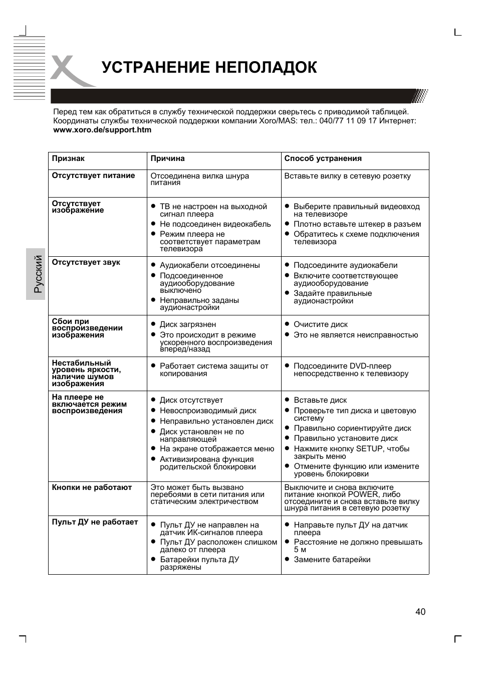 Устранение неполадок | Xoro HSD 8430 User Manual | Page 138 / 243