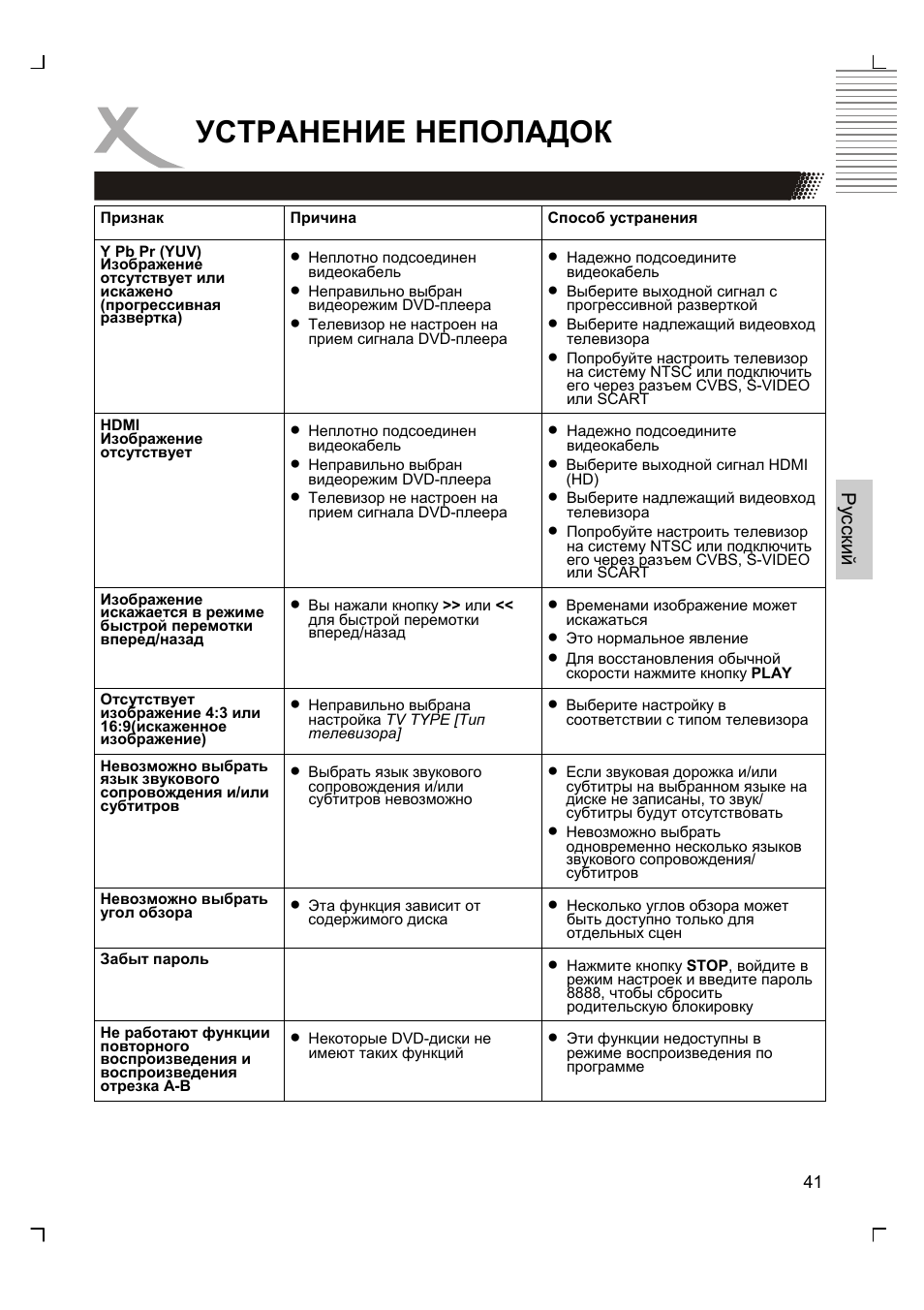 Устранение неполадок | Xoro HSD 8430 User Manual | Page 139 / 243