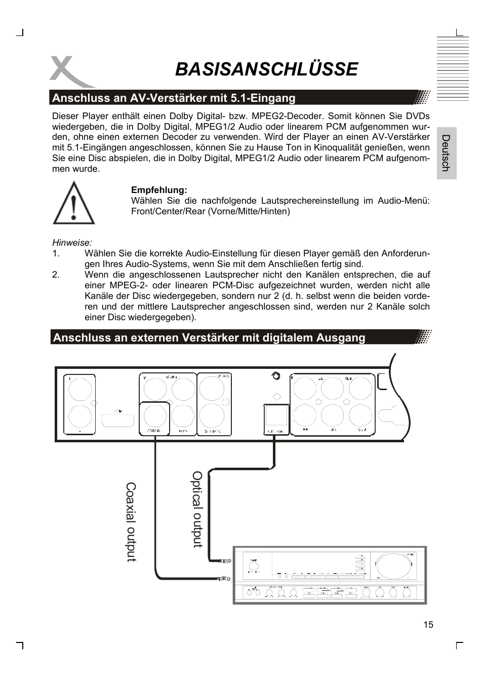 Basisanschlüsse | Xoro HSD 8430 User Manual | Page 15 / 243