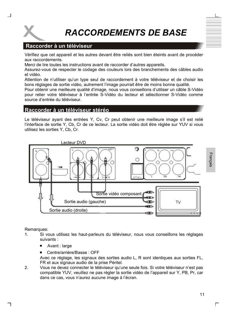 Raccordements de base | Xoro HSD 8430 User Manual | Page 155 / 243