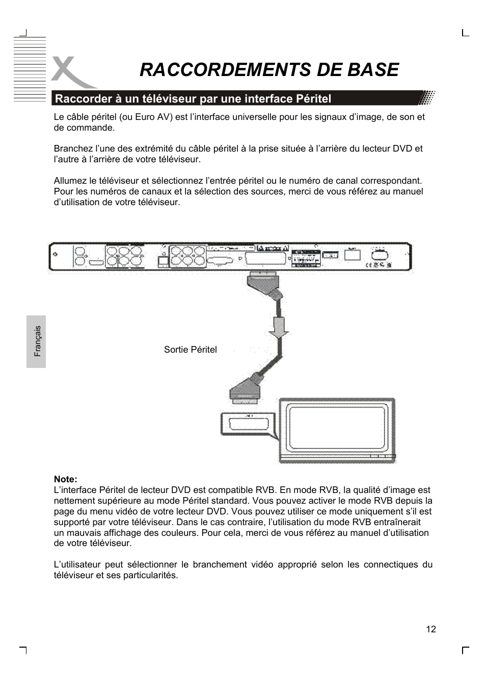 Raccordements de base | Xoro HSD 8430 User Manual | Page 156 / 243