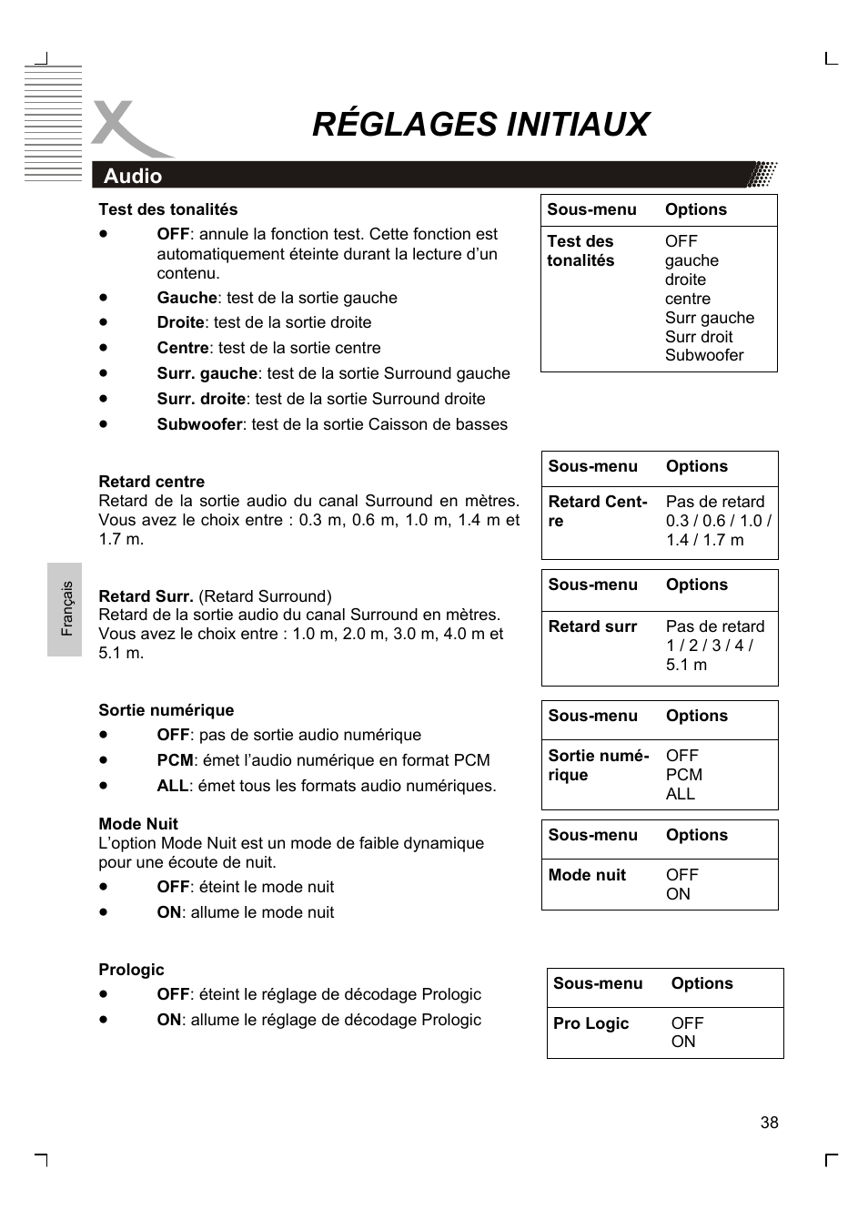 Réglages initiaux | Xoro HSD 8430 User Manual | Page 182 / 243