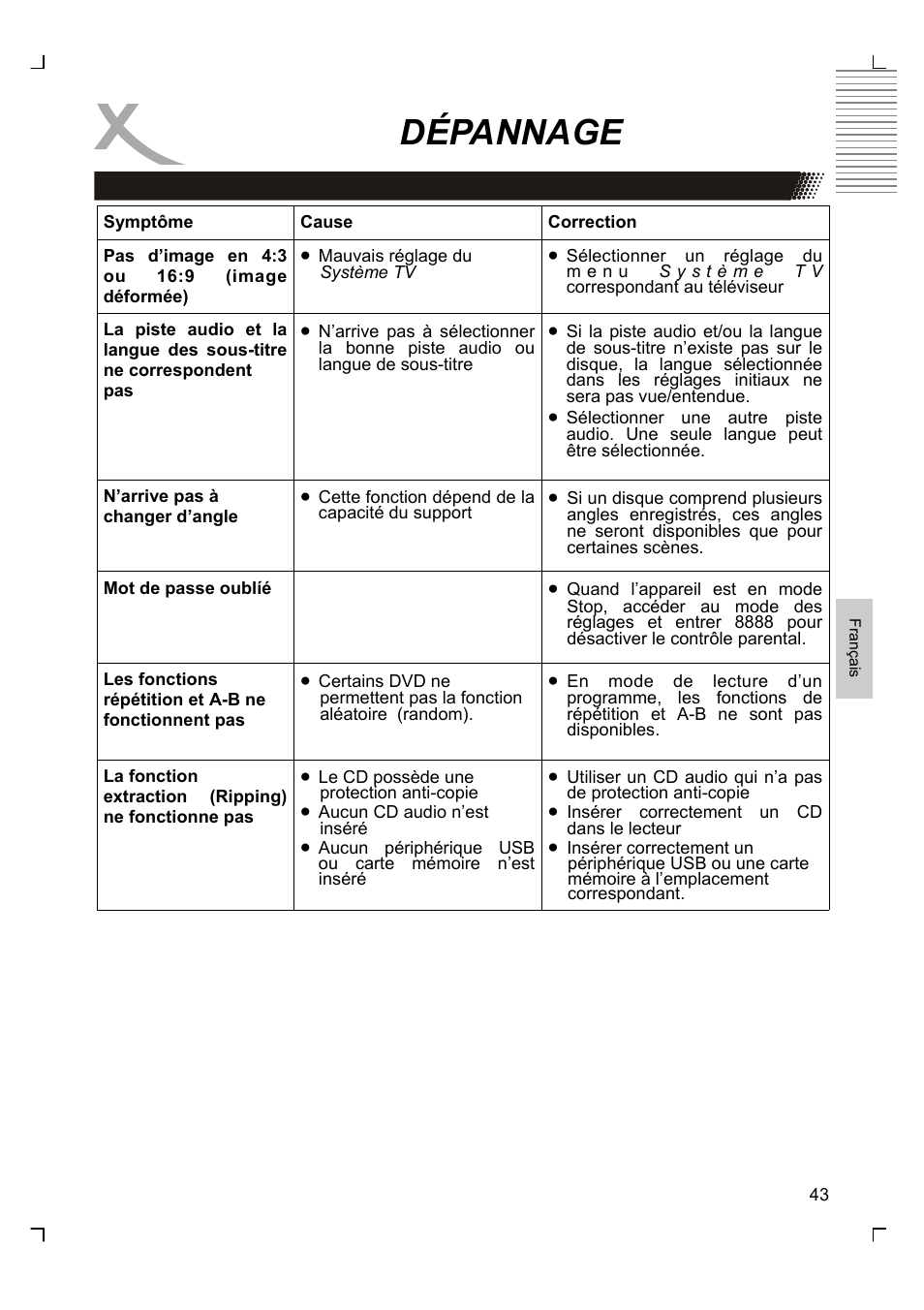 Dépannage | Xoro HSD 8430 User Manual | Page 187 / 243