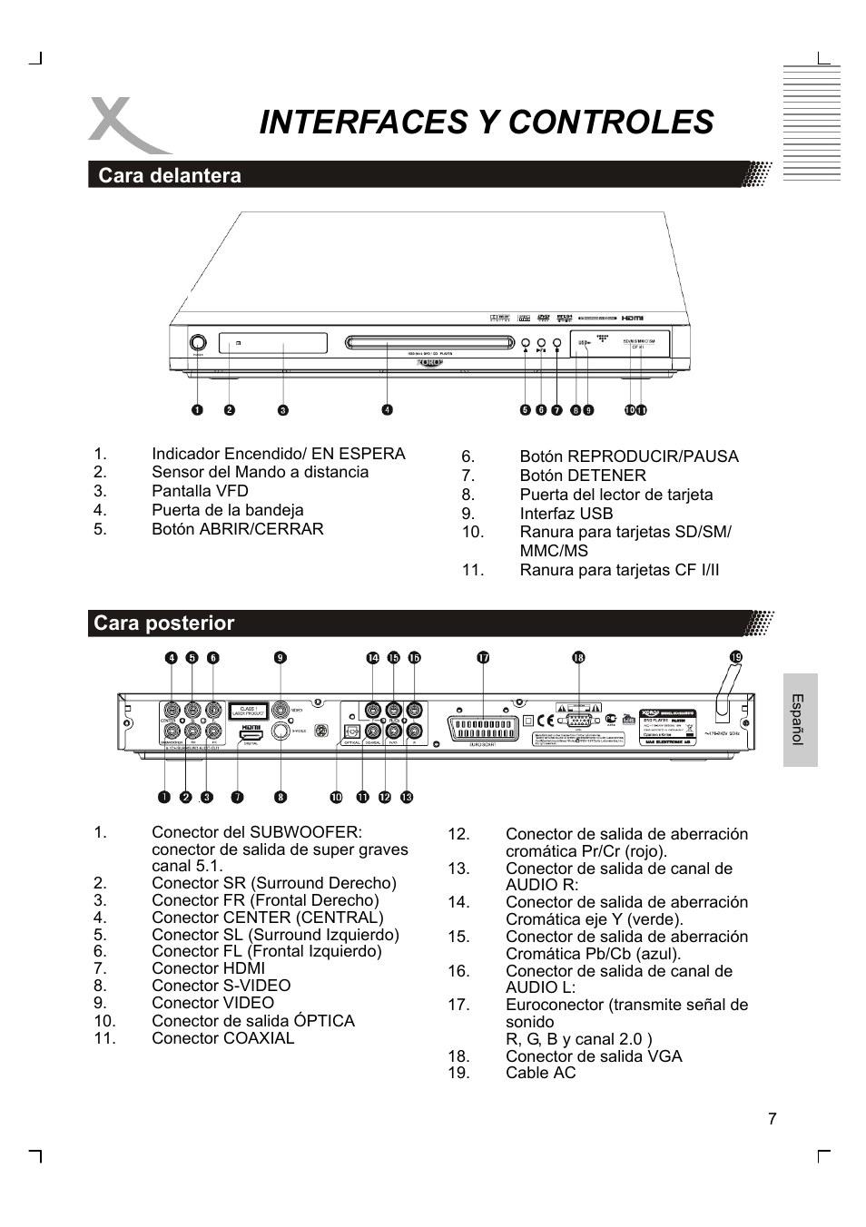 Interfaces y controles | Xoro HSD 8430 User Manual | Page 199 / 243