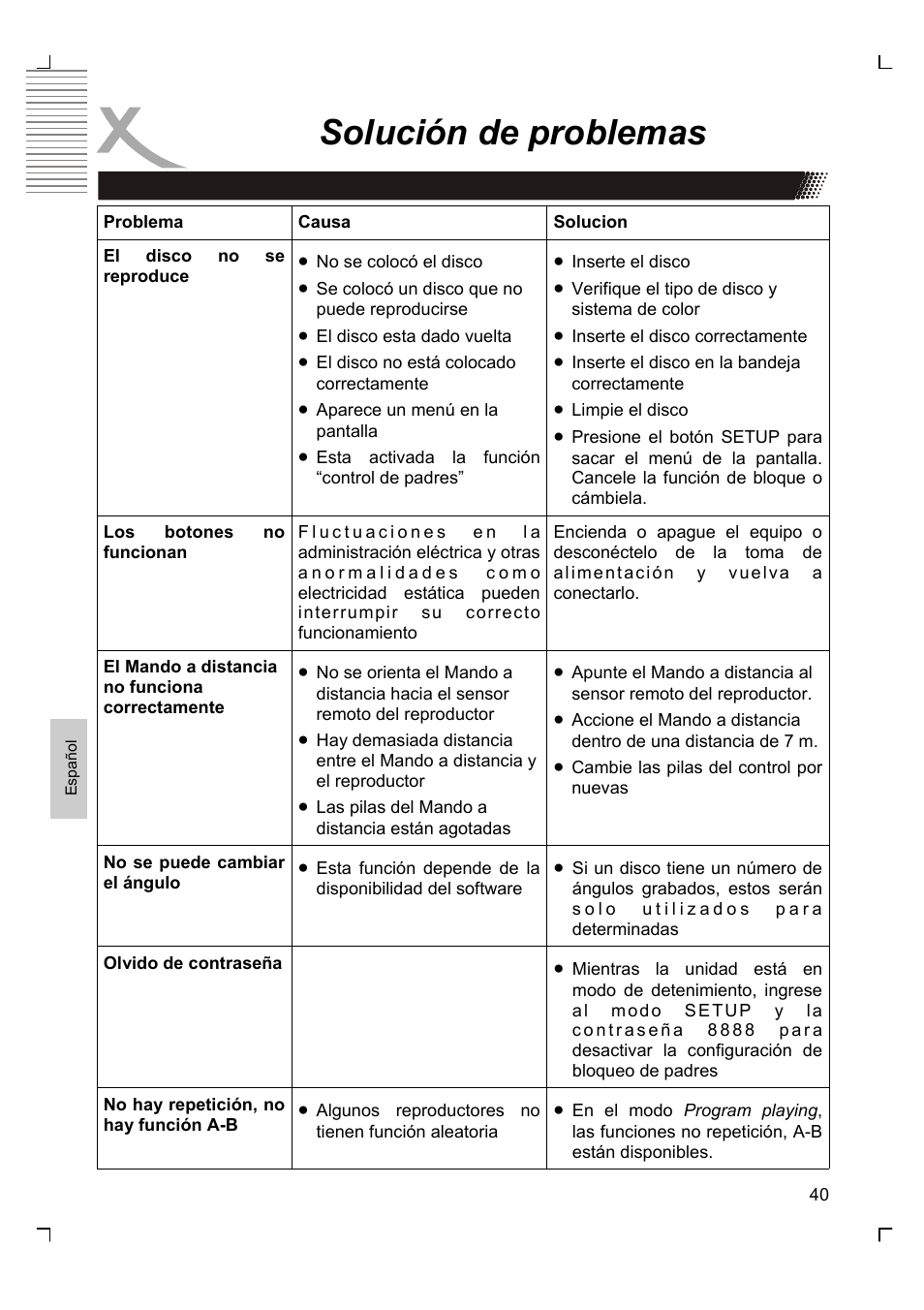 Solución de problemas | Xoro HSD 8430 User Manual | Page 232 / 243
