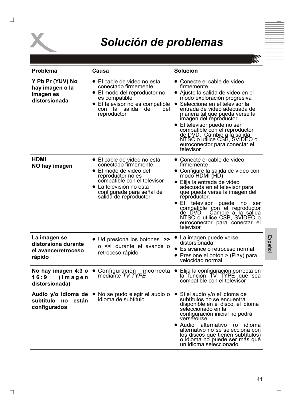 Solución de problemas | Xoro HSD 8430 User Manual | Page 233 / 243