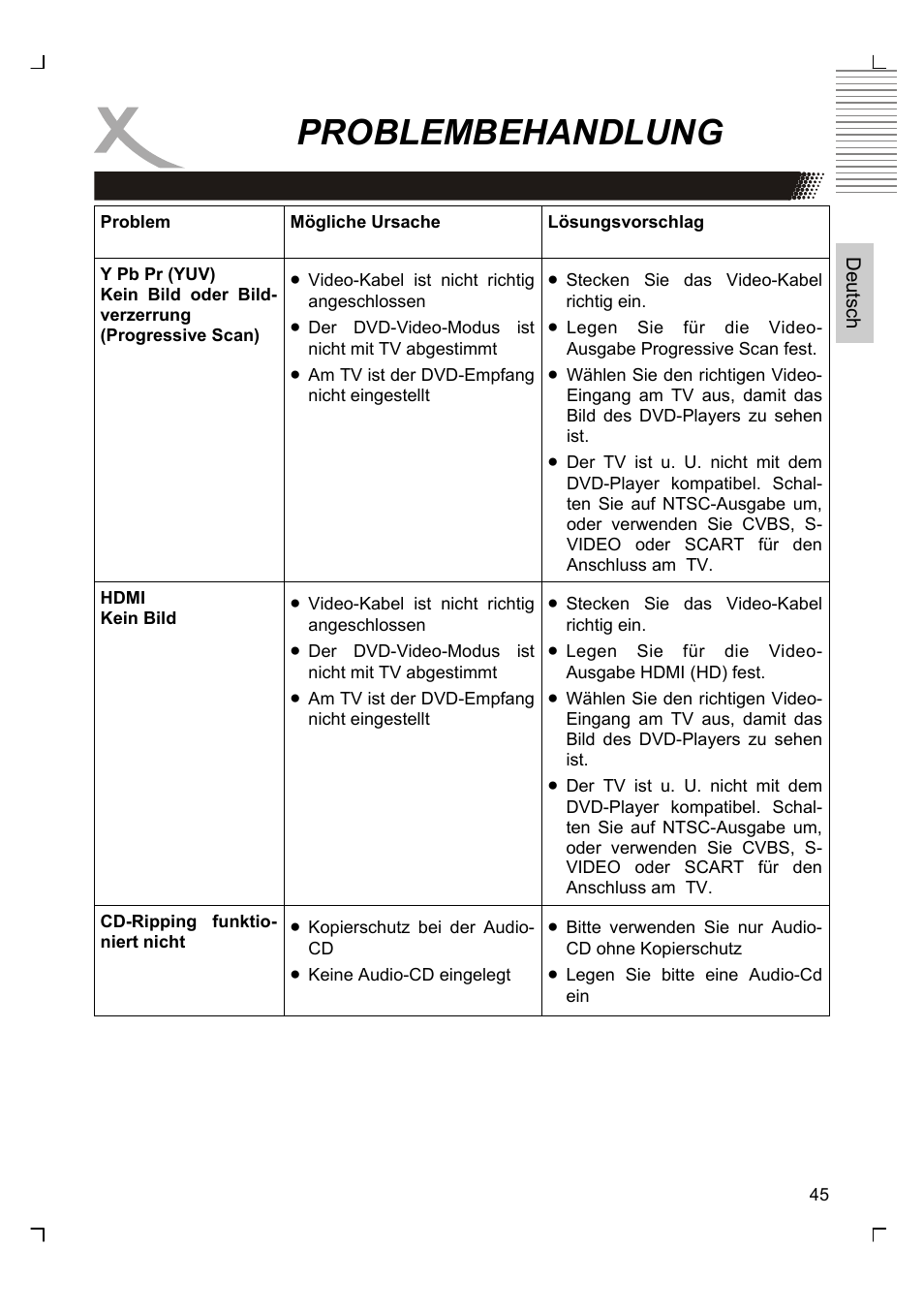 Problembehandlung | Xoro HSD 8430 User Manual | Page 45 / 243