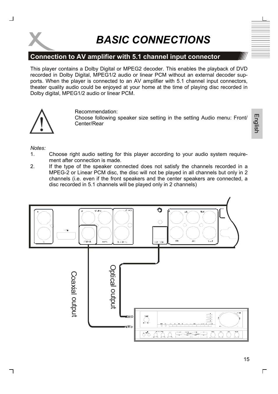 Basic connections | Xoro HSD 8430 User Manual | Page 65 / 243
