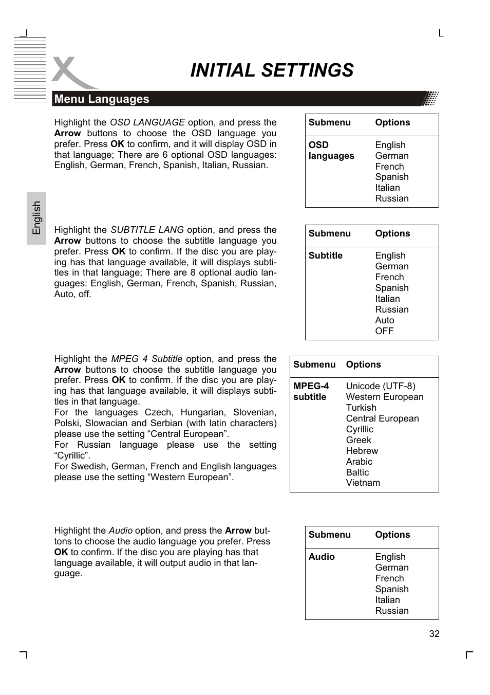 Initial settings | Xoro HSD 8430 User Manual | Page 82 / 243