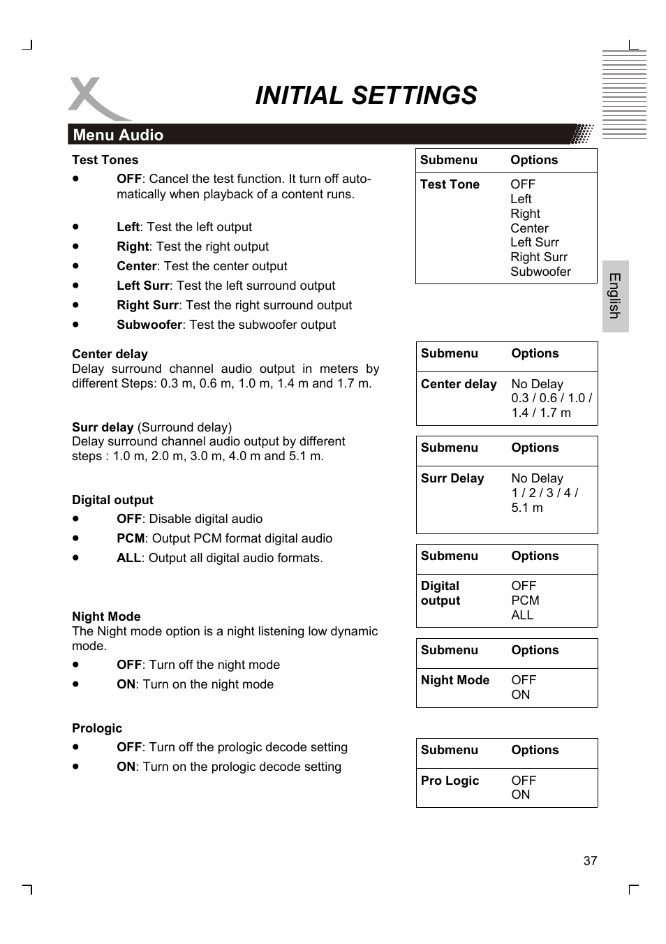 Initial settings | Xoro HSD 8430 User Manual | Page 87 / 243