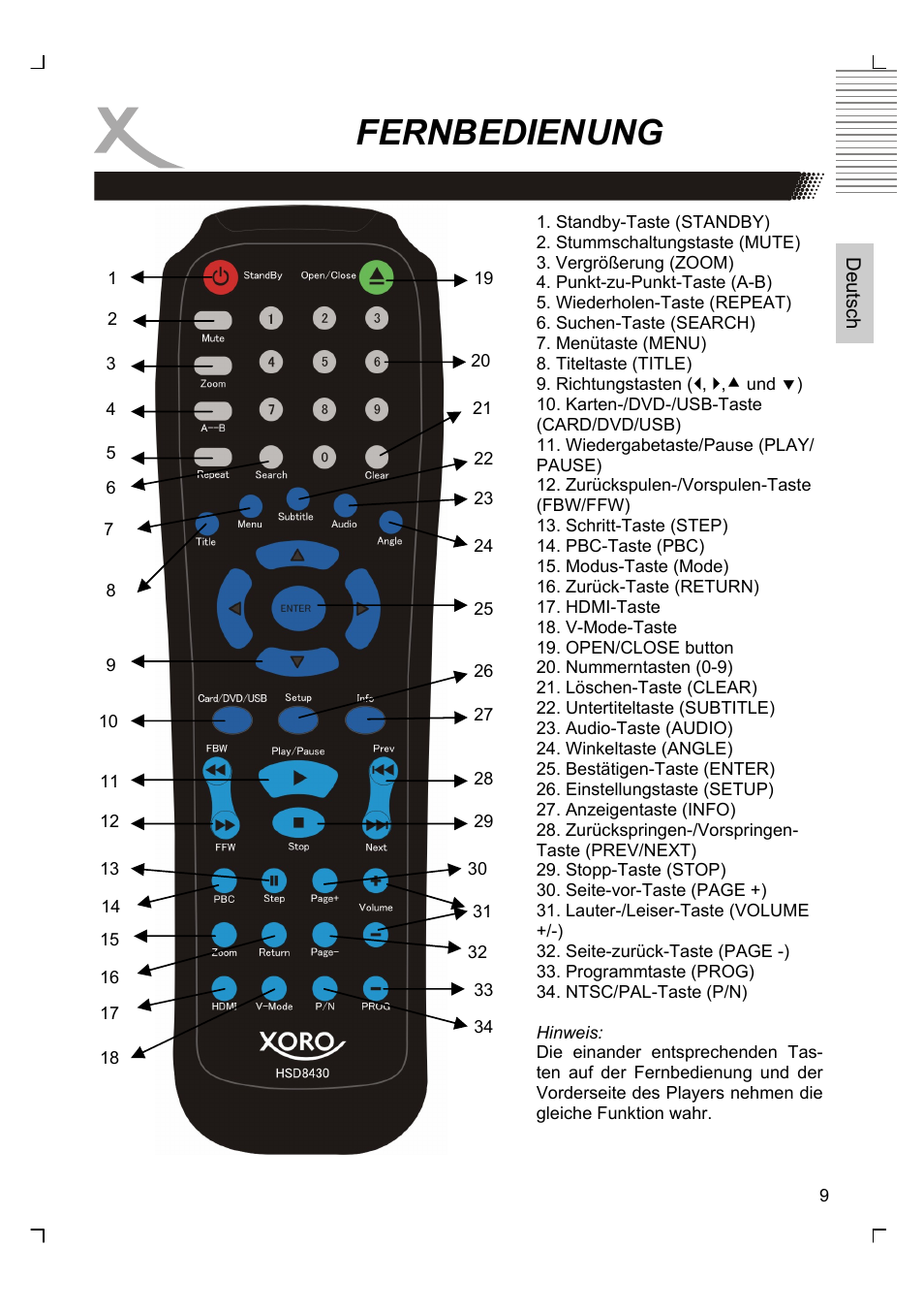 Fernbedienung | Xoro HSD 8430 User Manual | Page 9 / 243