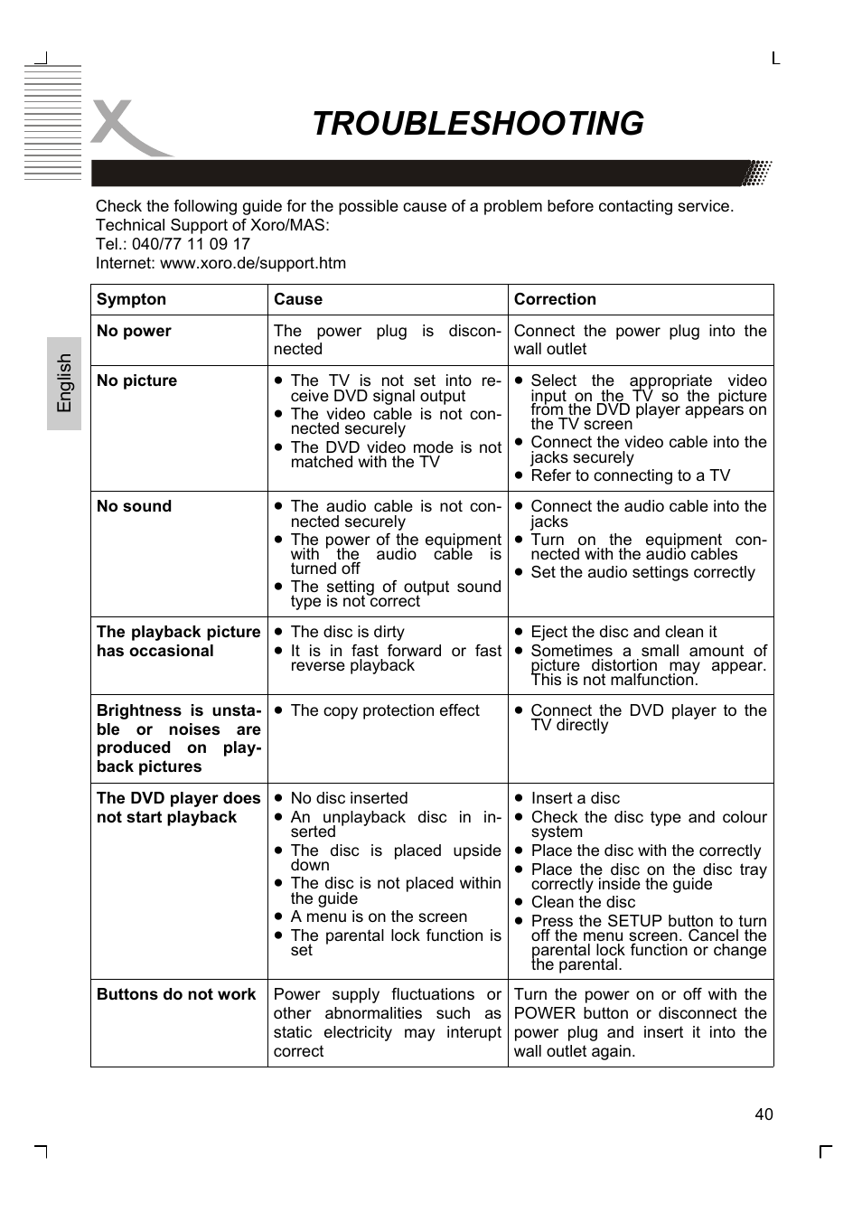 Troubleshooting | Xoro HSD 8430 User Manual | Page 90 / 243