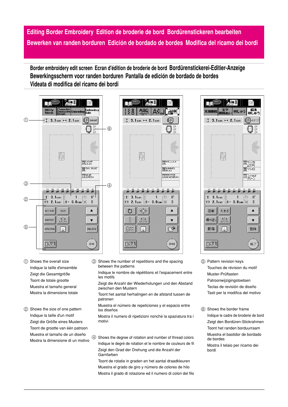 Bordürenstickerei-editier-anzeige, Bewerkingsscherm voor randen borduren, Pantalla de edición de bordado de bordes | Videata di modifica del ricamo dei bordi, ボーダー刺しゅう編集画面 | Brother SuperGalaxie 3000 3000C 3000D 3100D User Manual | Page 14 / 44