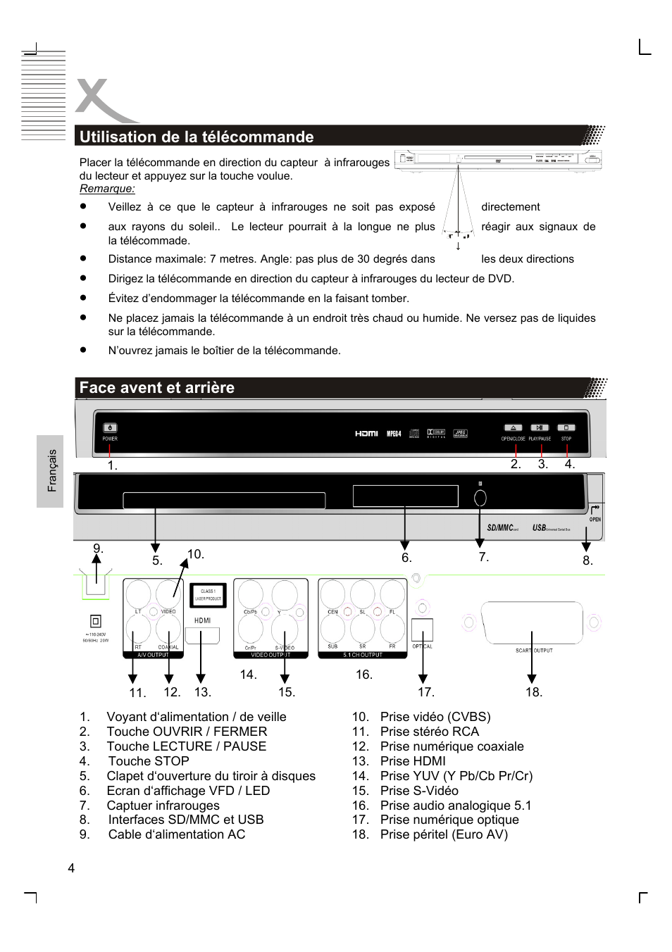 Face avent et arrière, Utilisation de la télécommande | Xoro HSD 8420 User Manual | Page 104 / 170