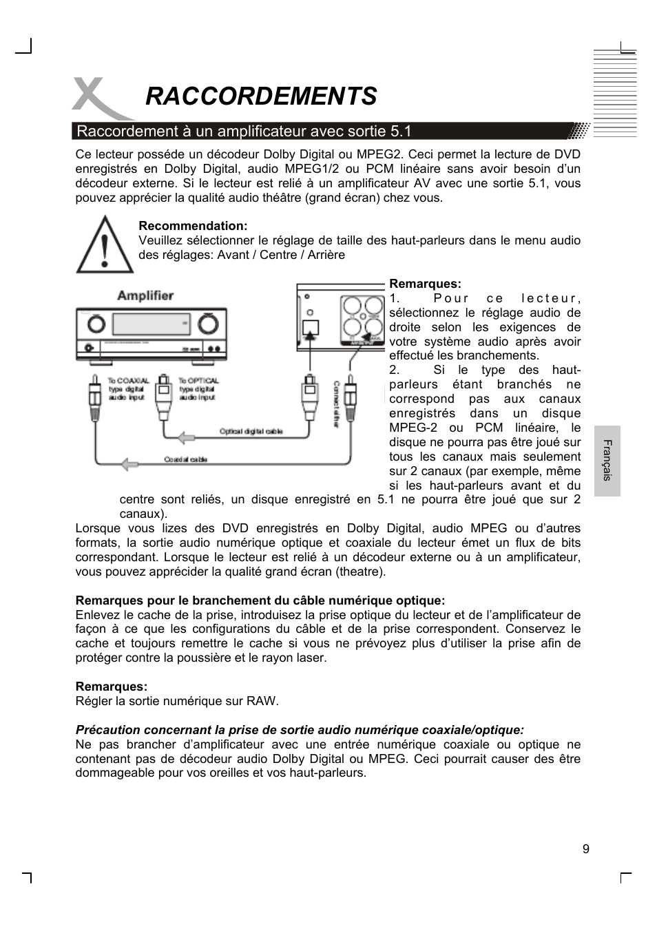 Raccordements | Xoro HSD 8420 User Manual | Page 109 / 170