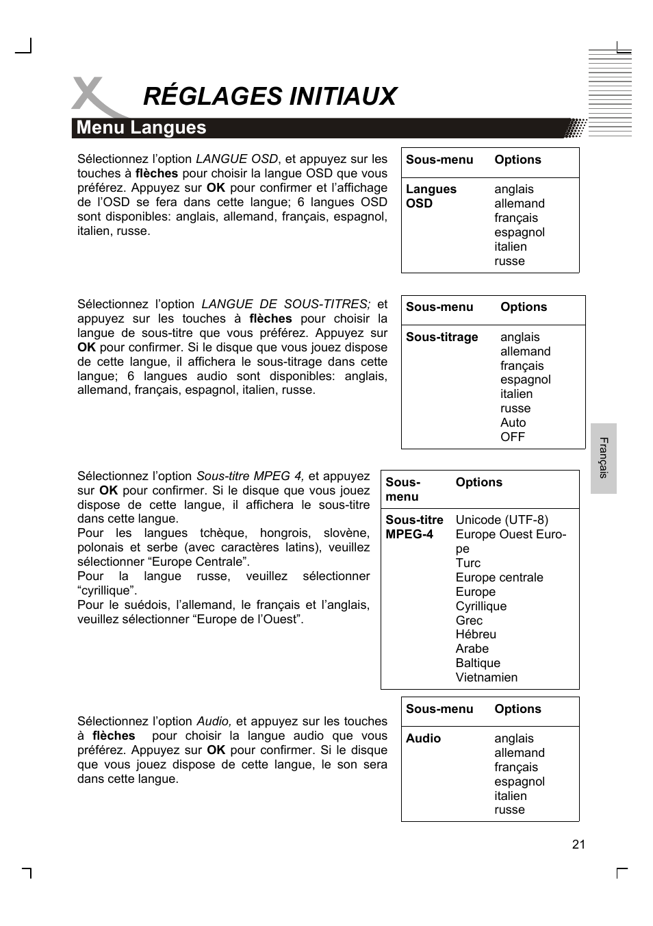Réglages initiaux, Menu langues | Xoro HSD 8420 User Manual | Page 121 / 170