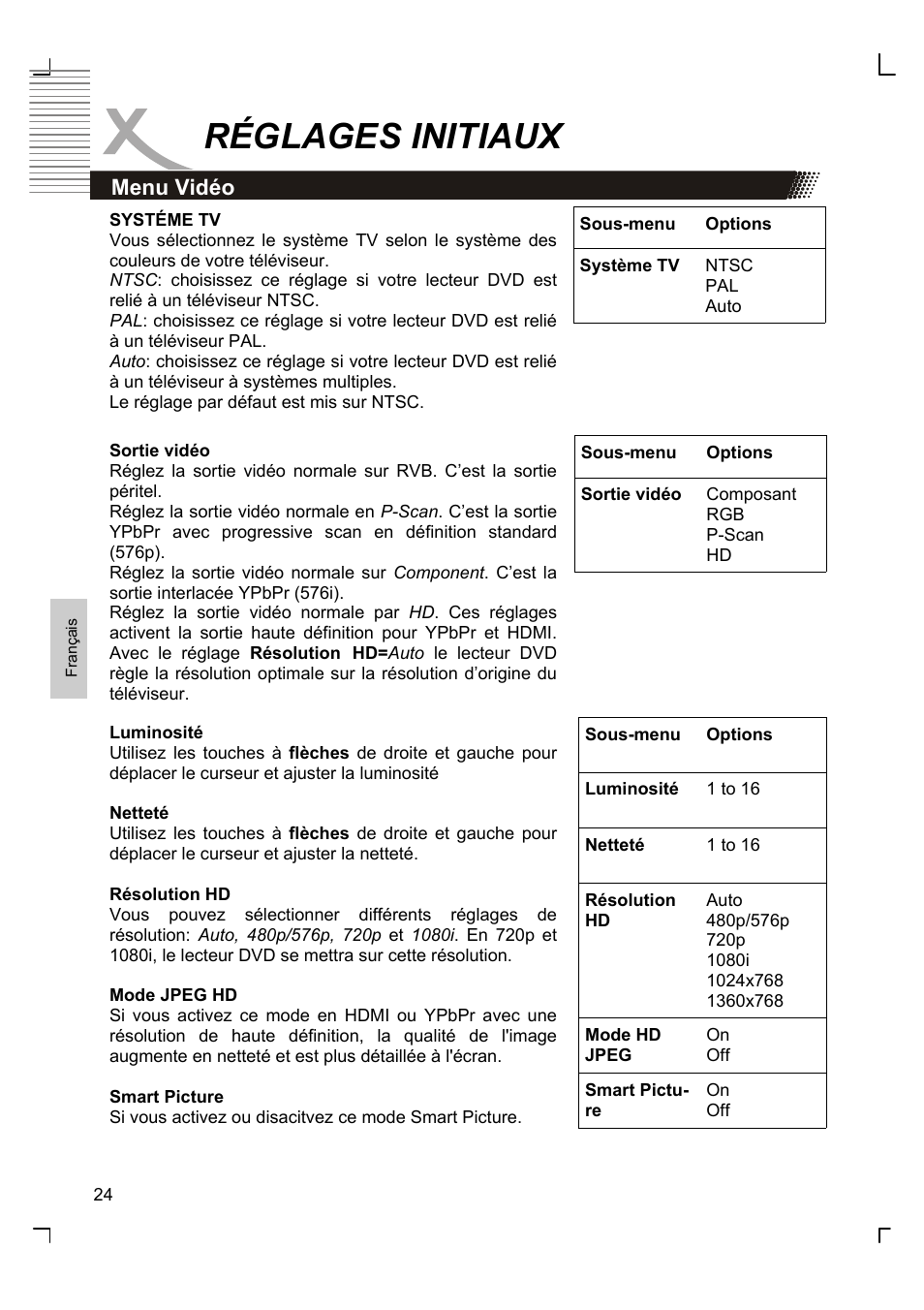 Réglages initiaux | Xoro HSD 8420 User Manual | Page 124 / 170
