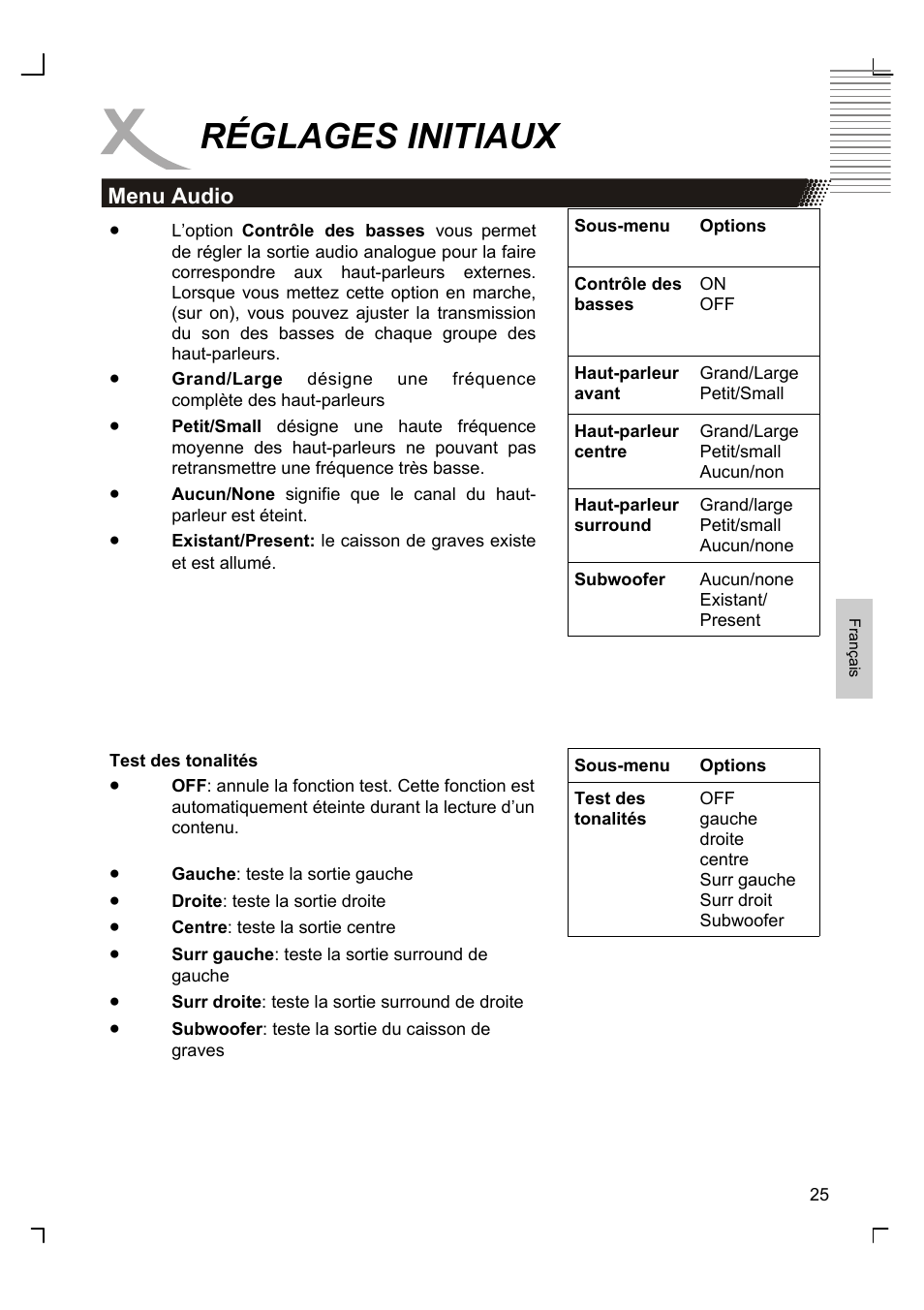 Réglages initiaux | Xoro HSD 8420 User Manual | Page 125 / 170