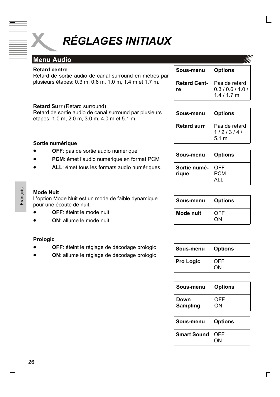 Réglages initiaux | Xoro HSD 8420 User Manual | Page 126 / 170