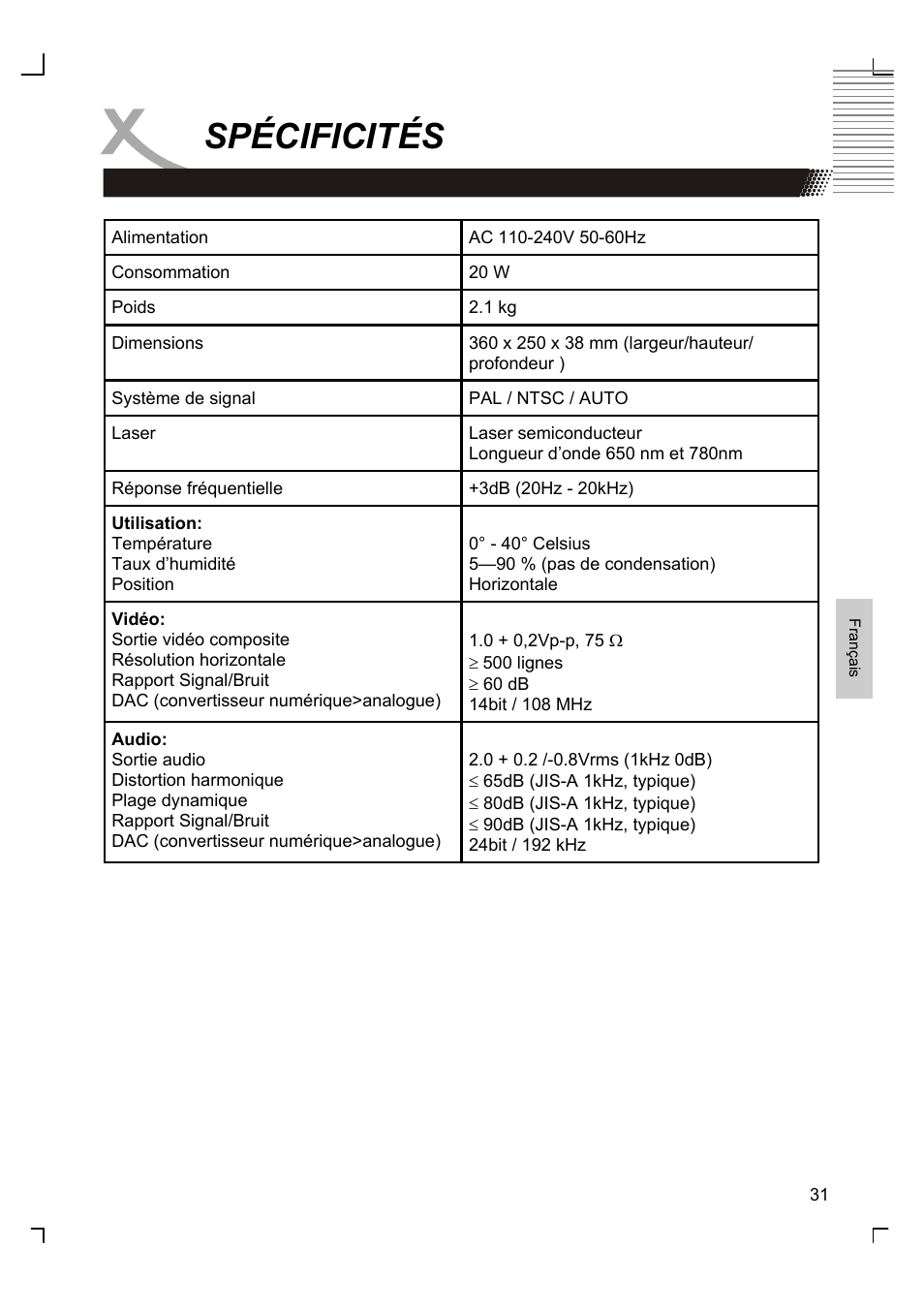 Spécificités | Xoro HSD 8420 User Manual | Page 131 / 170